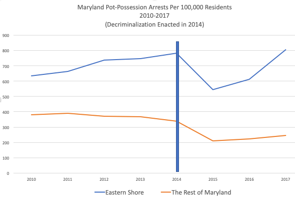 Screen Shot 2019-03-30 at 1.33.25 PM